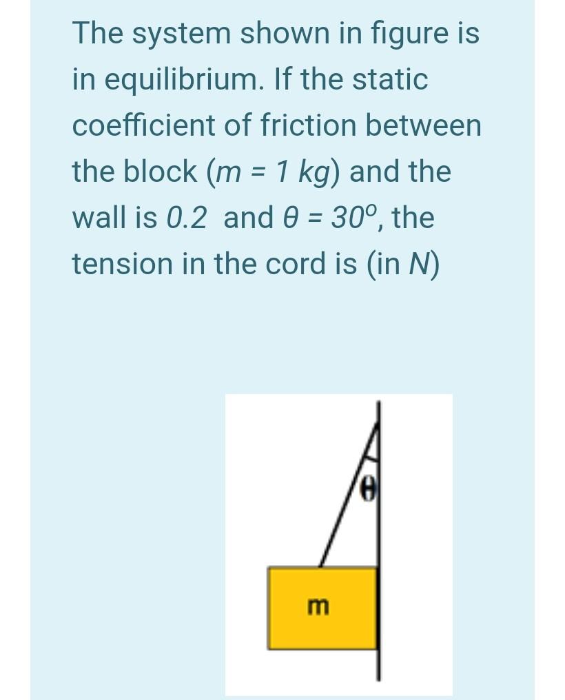 Solved The system shown in figure is in equilibrium. If the | Chegg.com