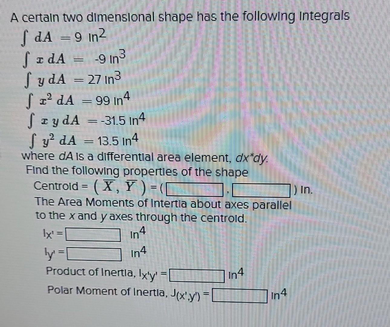 Solved A certain two dimensional shape has the following | Chegg.com