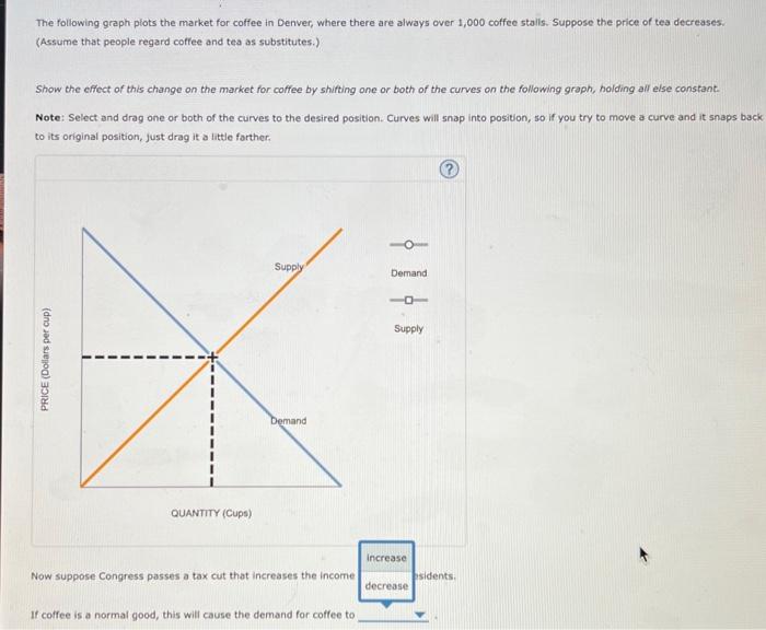 Solved If Yakov's manager is interested in a graphical | Chegg.com