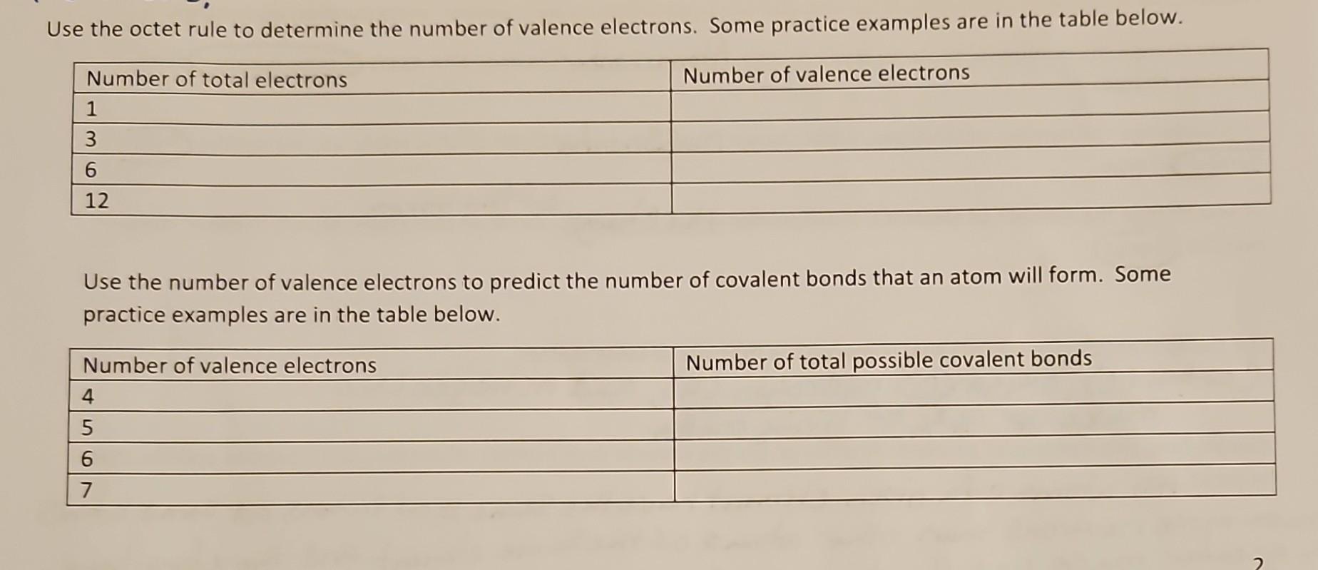 predict the number of valence electrons in c