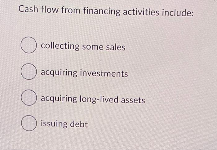 Solved Cash flow from financing activities include: | Chegg.com