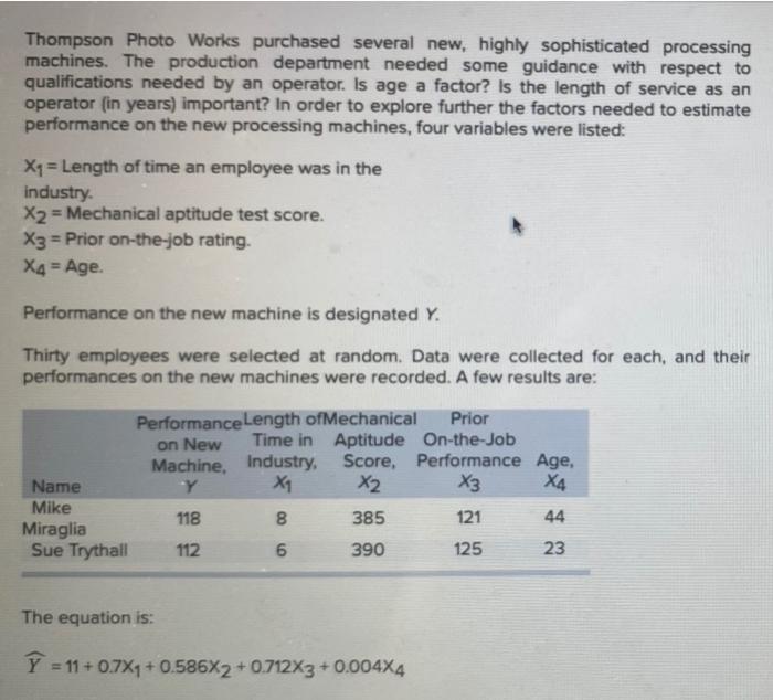 solved-thompson-photo-works-purchased-several-new-highly-chegg