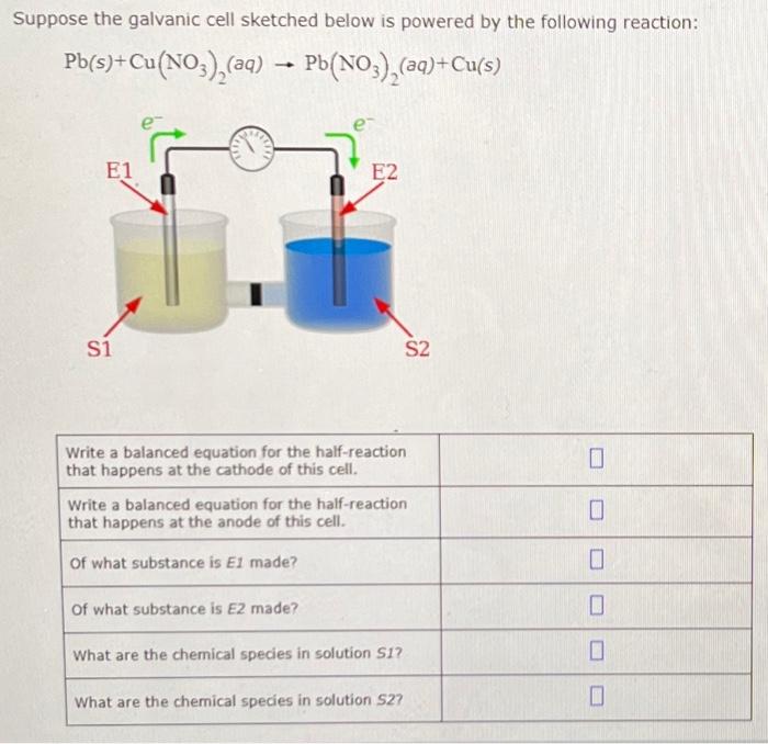 Solved Suppose the galvanic cell sketched below is powered | Chegg.com