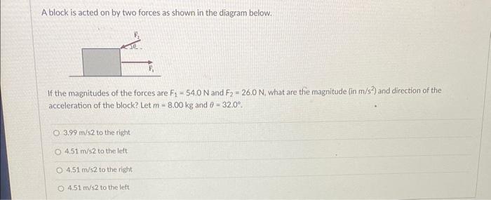 Solved A block is acted on by two forces as shown in the | Chegg.com