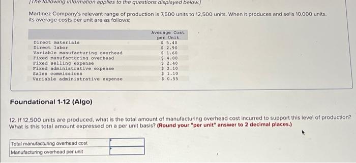 Solved Martinez Company's relevant range of production is | Chegg.com