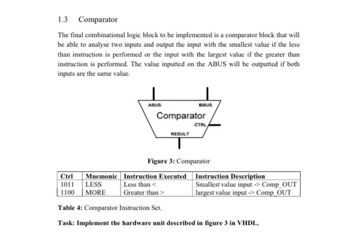 1.3 Comparator The final combinational logic block to | Chegg.com