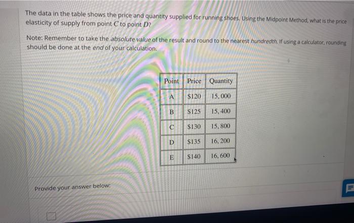 Solved The Data In The Table Shows The Price And Quantity Chegg