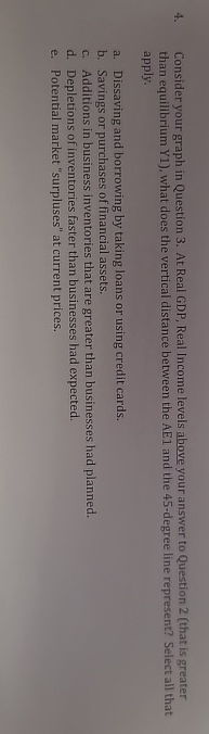 Solved Consider your graph in Question 3. ﻿At Real GDP, | Chegg.com