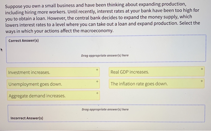 Solved Suppose you own a small business and have been | Chegg.com