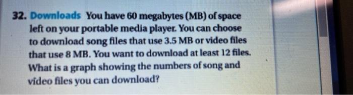 Solved 32. Downloads You have 60 megabytes (MB) of space | Chegg.com