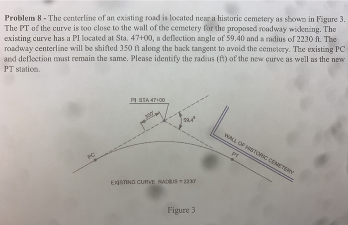 Solved Problem 8 - The Centerline Of An Existing Road Is | Chegg.com