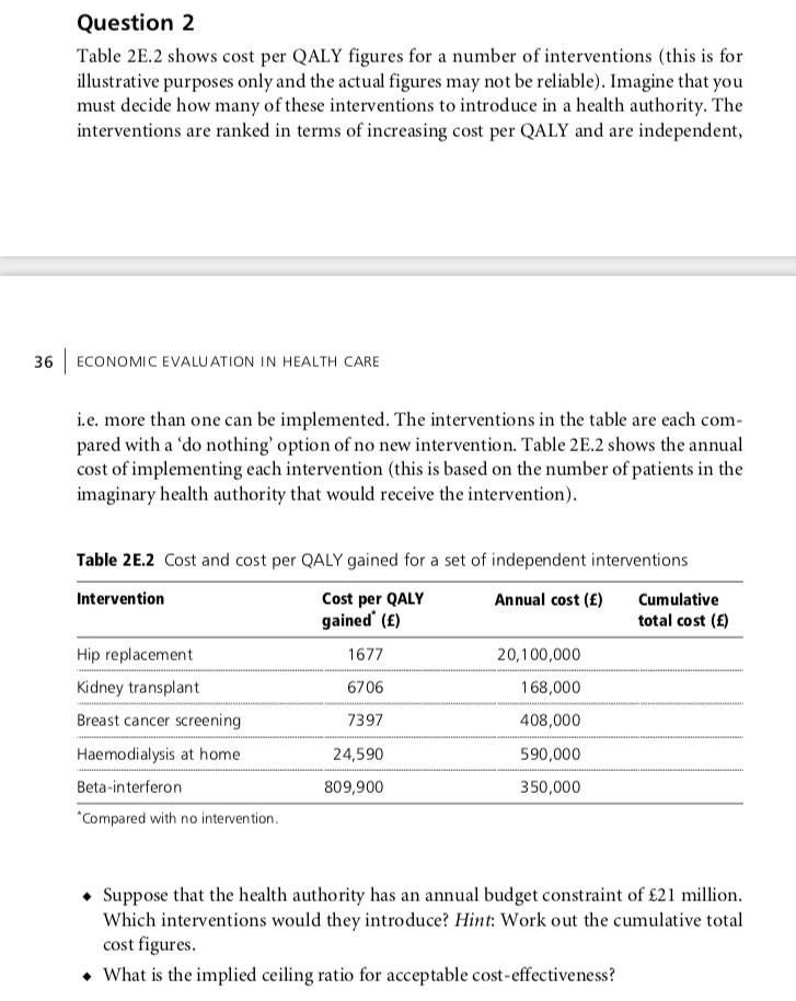 Solved Question 2 Table 2E.2 shows cost per QALY figures for | Chegg.com