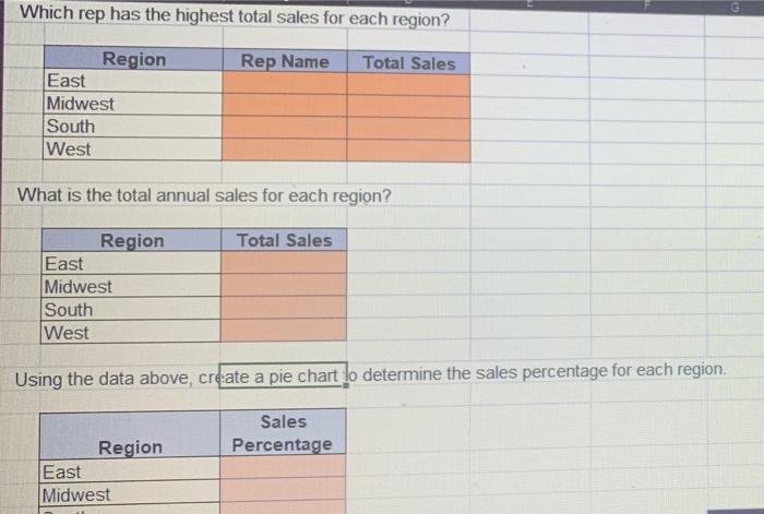 After following the tutorial to create a Pivottable, | Chegg.com