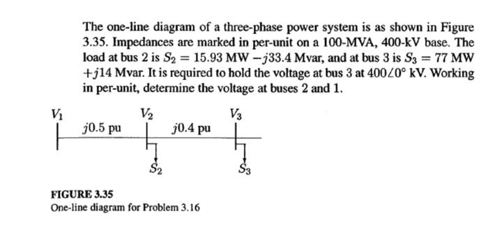 Solved The one-line diagram of a three-phase power system is | Chegg.com