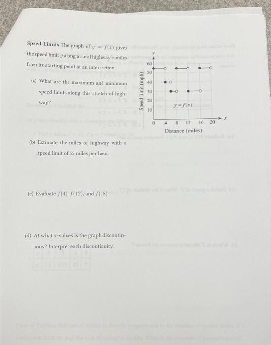 solved-for-the-following-write-a-formula-for-a-linear-chegg