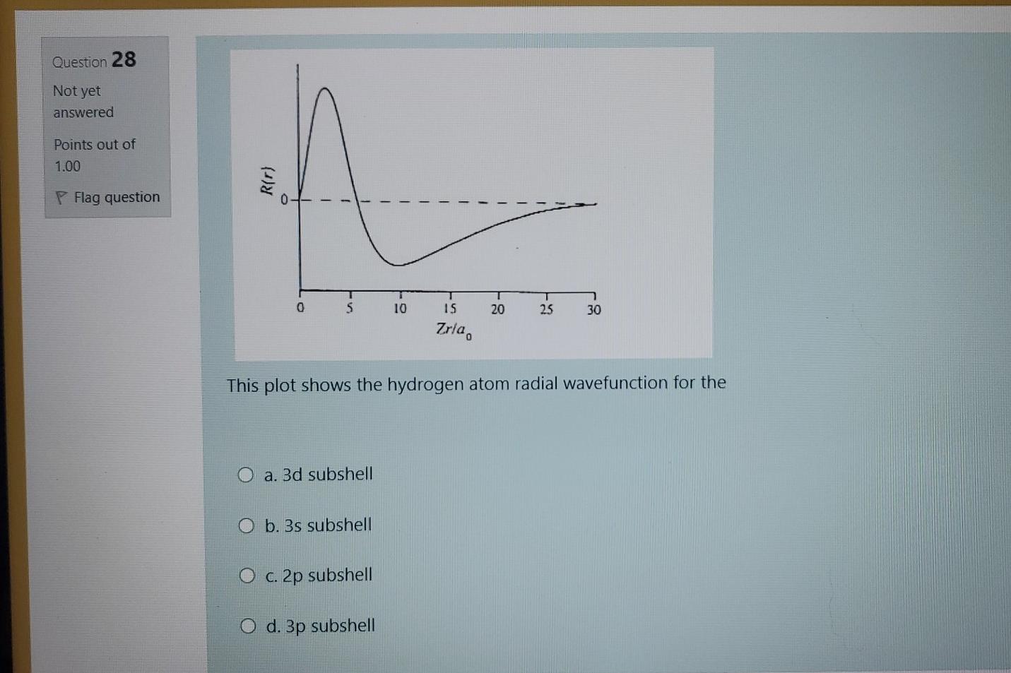 Solved Question 28 Not yet answered Points out of 1.00 Rir) | Chegg.com