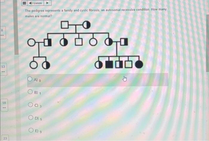 Solved The Pedigree Represents A Family And Cystic Fibrosis, 