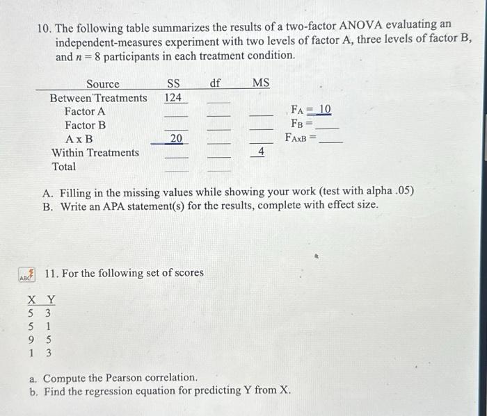 Solved 10. The following table summarizes the results of a | Chegg.com