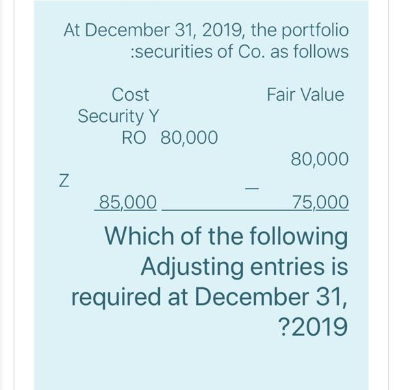 Solved At December 31, 2019, the portfolio :securities of | Chegg.com