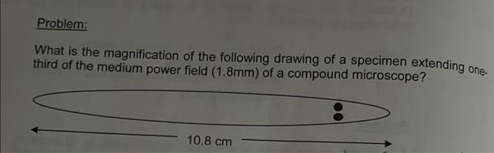 Solved Problem: What is the magnification of the following | Chegg.com