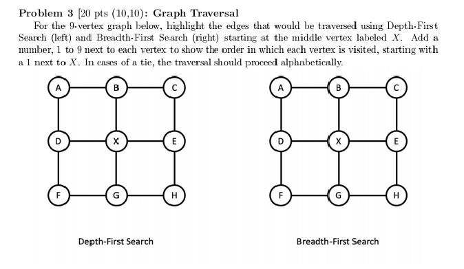 Solved Problem 3 (20 pts (10,10): Graph Traversal For the | Chegg.com
