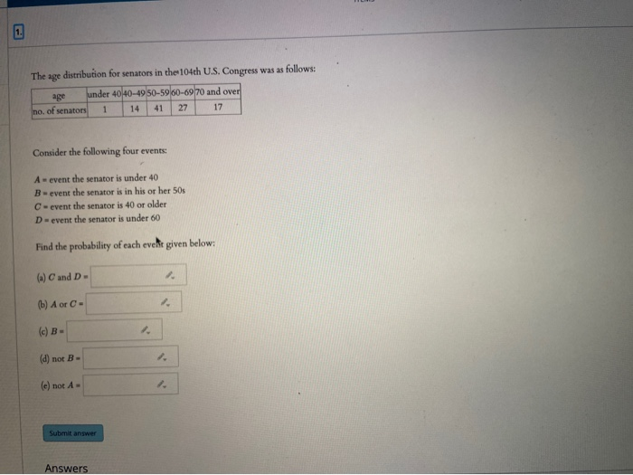 Solved The Age Distribution For Senators In The 104th U.S. | Chegg.com