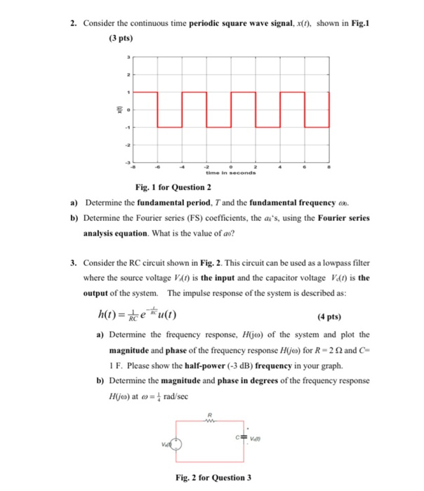 Solved 2. Consider the continuous time periodic square wave | Chegg.com