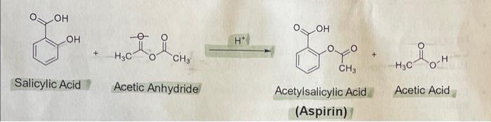 \( \longrightarrow \)
Salicylic Acid Acetic Anhydride
Acetylsalicylic Acid Acetic Acid
(Aspirin)