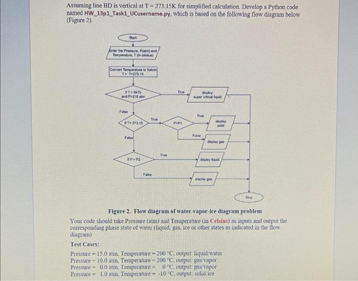 Solved Task 1 (of 2): Develop python code with conditional | Chegg.com