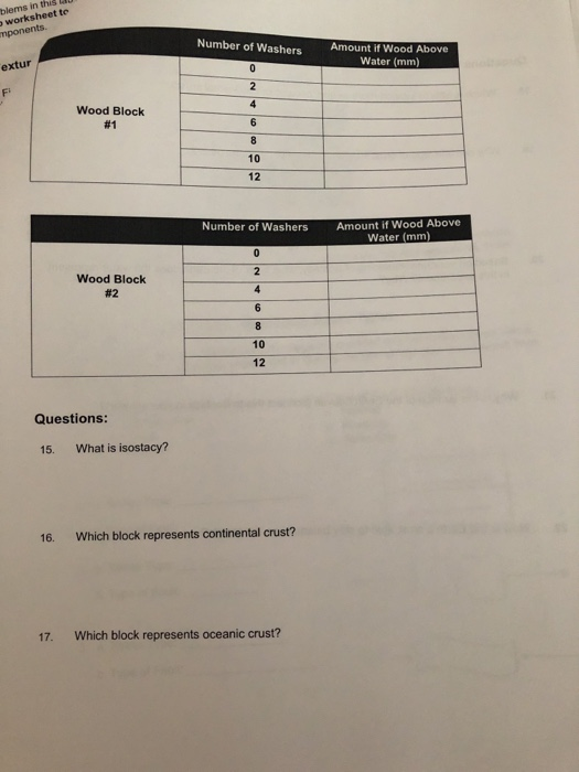 Solved GLG 100 Lab 13 Geologic Structures and Crustal