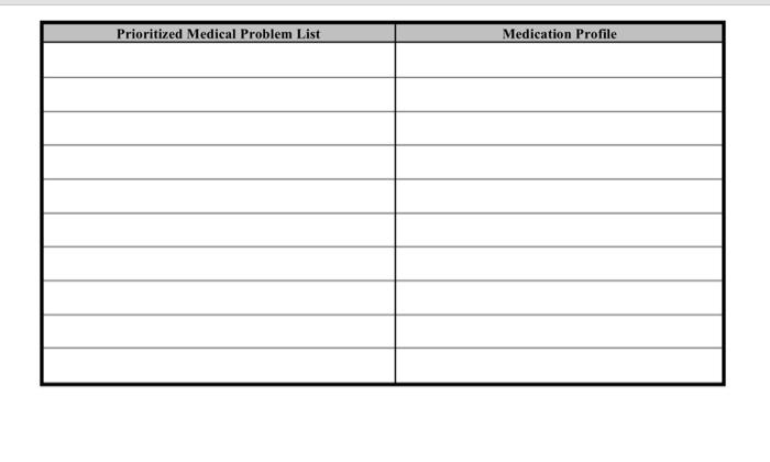 Solved \begin{tabular}{|l|l|} \hline Prioritized Medical | Chegg.com