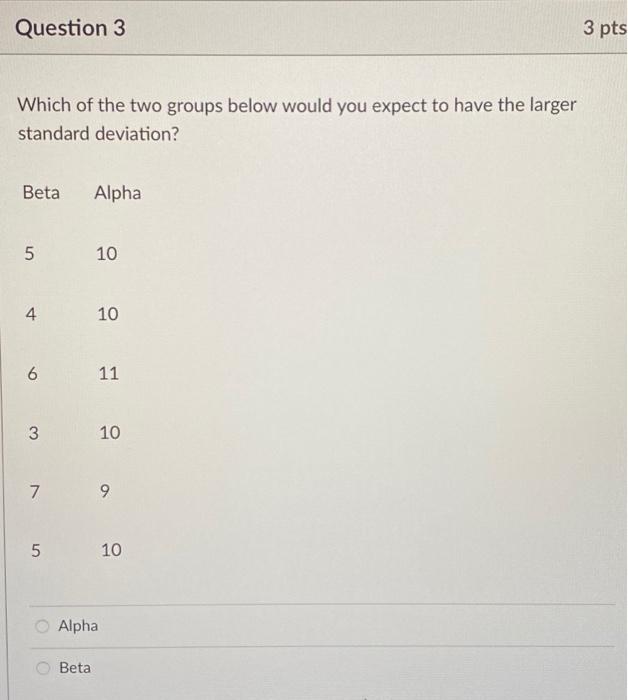 Solved Question 1 3 pts 120 100 80 Time to Reattach (hours) | Chegg.com