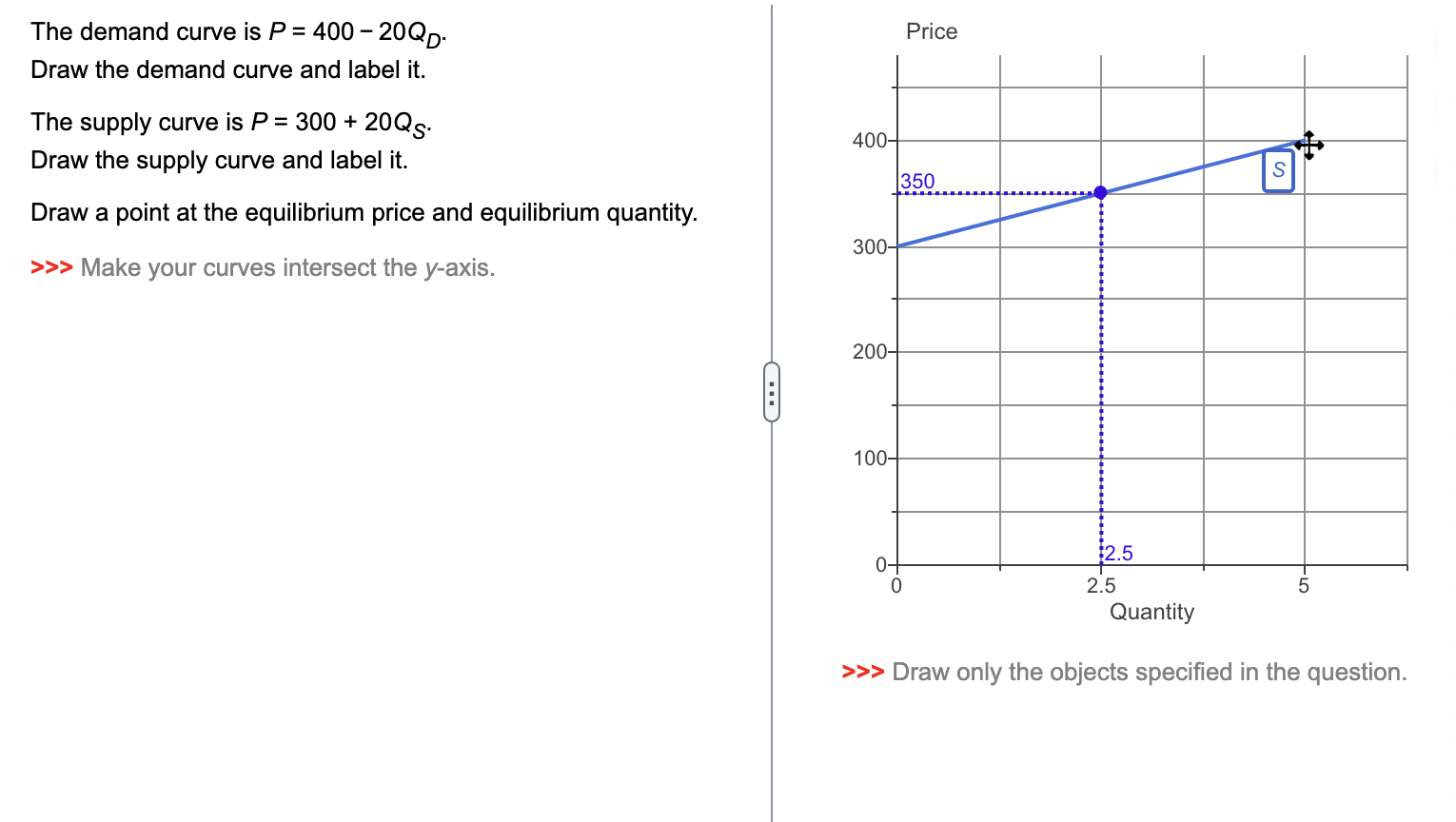 Solved The demand curve is P=400-20QD.Draw the demand curve | Chegg.com