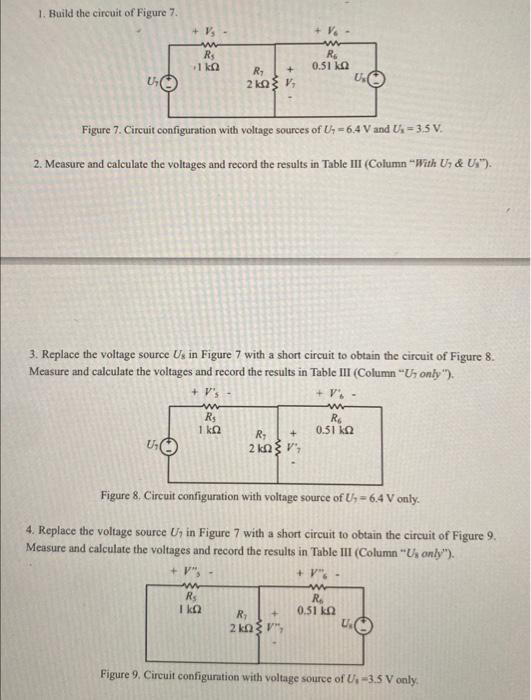 1. Explain the discrepancy between the measured and