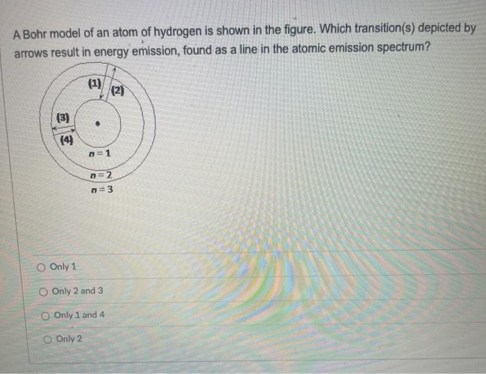 Solved A Bohr model of an atom of hydrogen is shown in the | Chegg.com