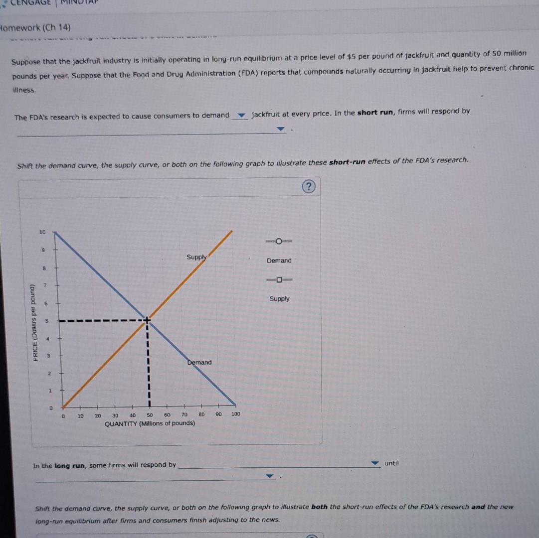 Solved Suppose that the jackfruit industry is initially