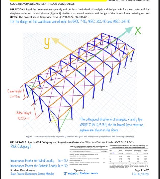 Structural Analysis in Reading  Aspects, Examples & Importance