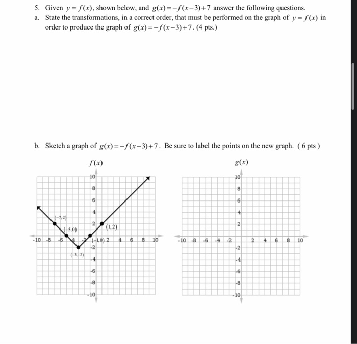 Solved 5. Given y = f(x), shown below, and g(x)=-f(x-3)+7 | Chegg.com