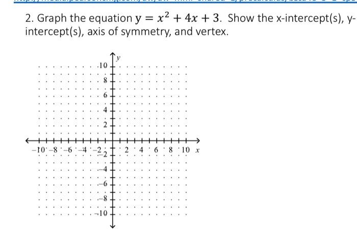 2 Graph The Equation Y X2 4x 3 Show The Chegg Com