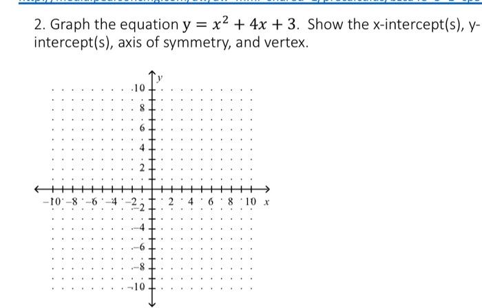 Solved 2 Graph The Equation Y X2 4x 3 Show The X Chegg Com