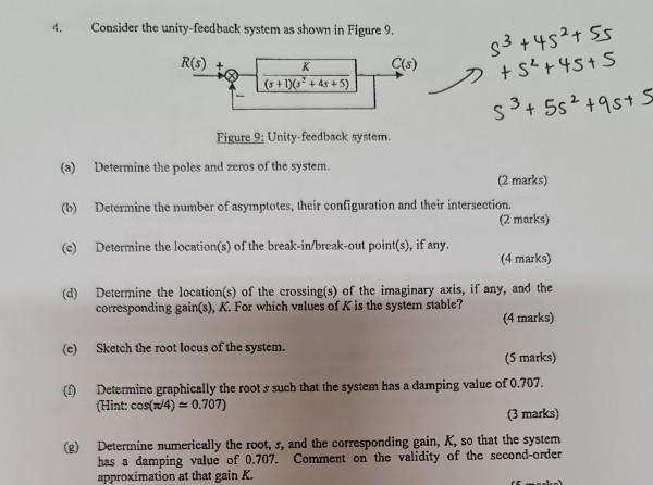 Solved Consider the unity-feedback system as shown in Figure | Chegg.com