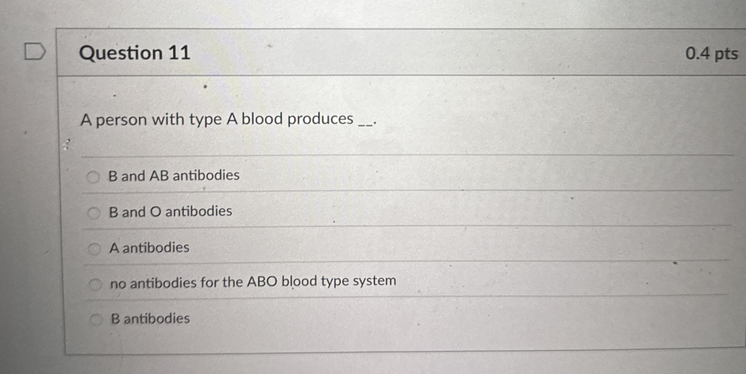 Solved Question 110.4 ﻿ptsA person with type A blood | Chegg.com