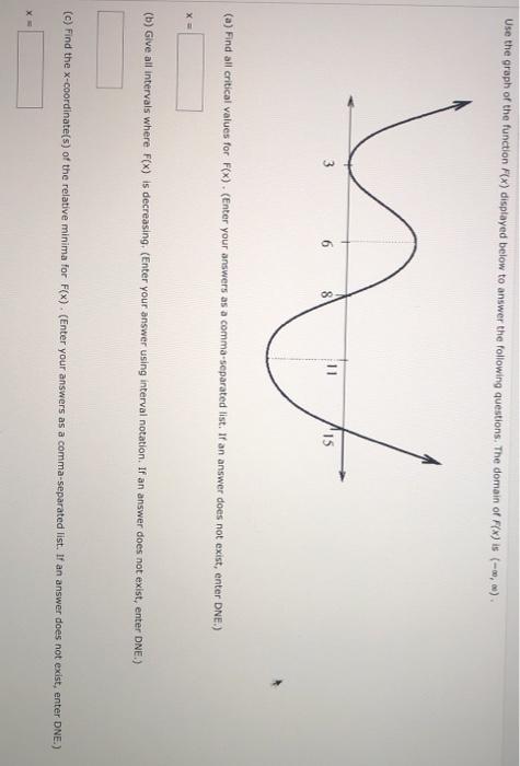 Solved Use the graph of the function F(x) displayed below to | Chegg.com