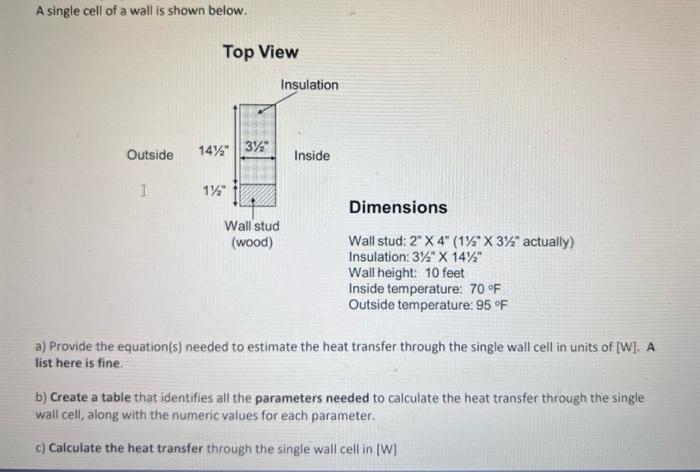 Solved A single cell of a wall is shown below. Dimensions | Chegg.com