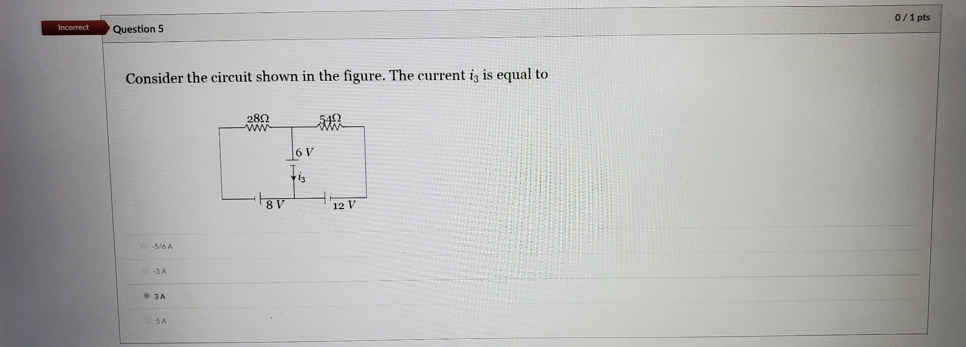 Solved Consider the circuit shown in the figure. The current | Chegg.com
