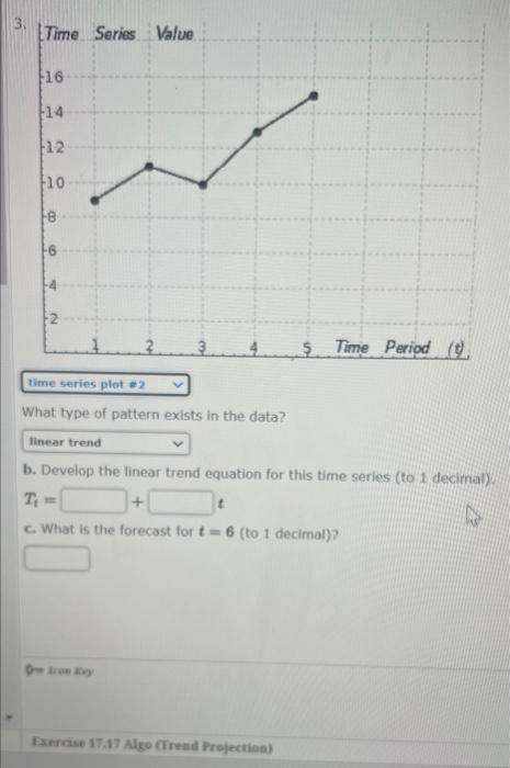Solved Consider the following time series data, t 1 2 3 4 S | Chegg.com
