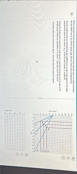 Solved Derive and plot Olivia's demand curve for pie if she