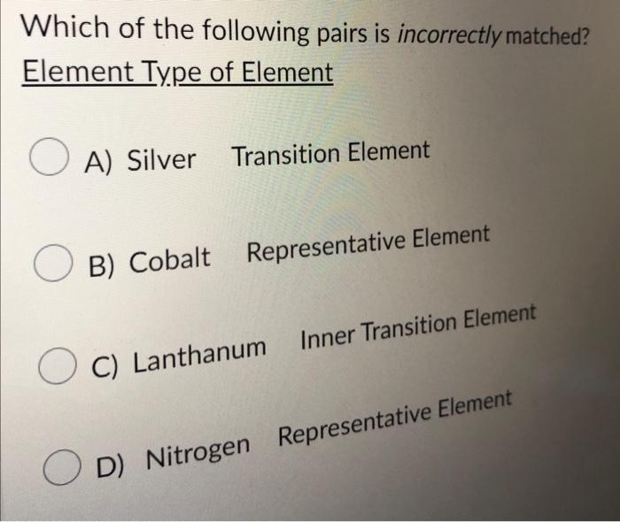 Which Of The Following Is Incorrectly Matched