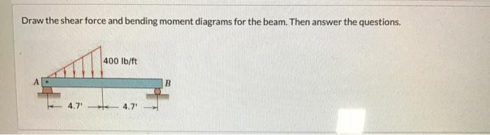 Solved Draw The Shear Force And Bending Moment Diagrams For | Chegg.com ...