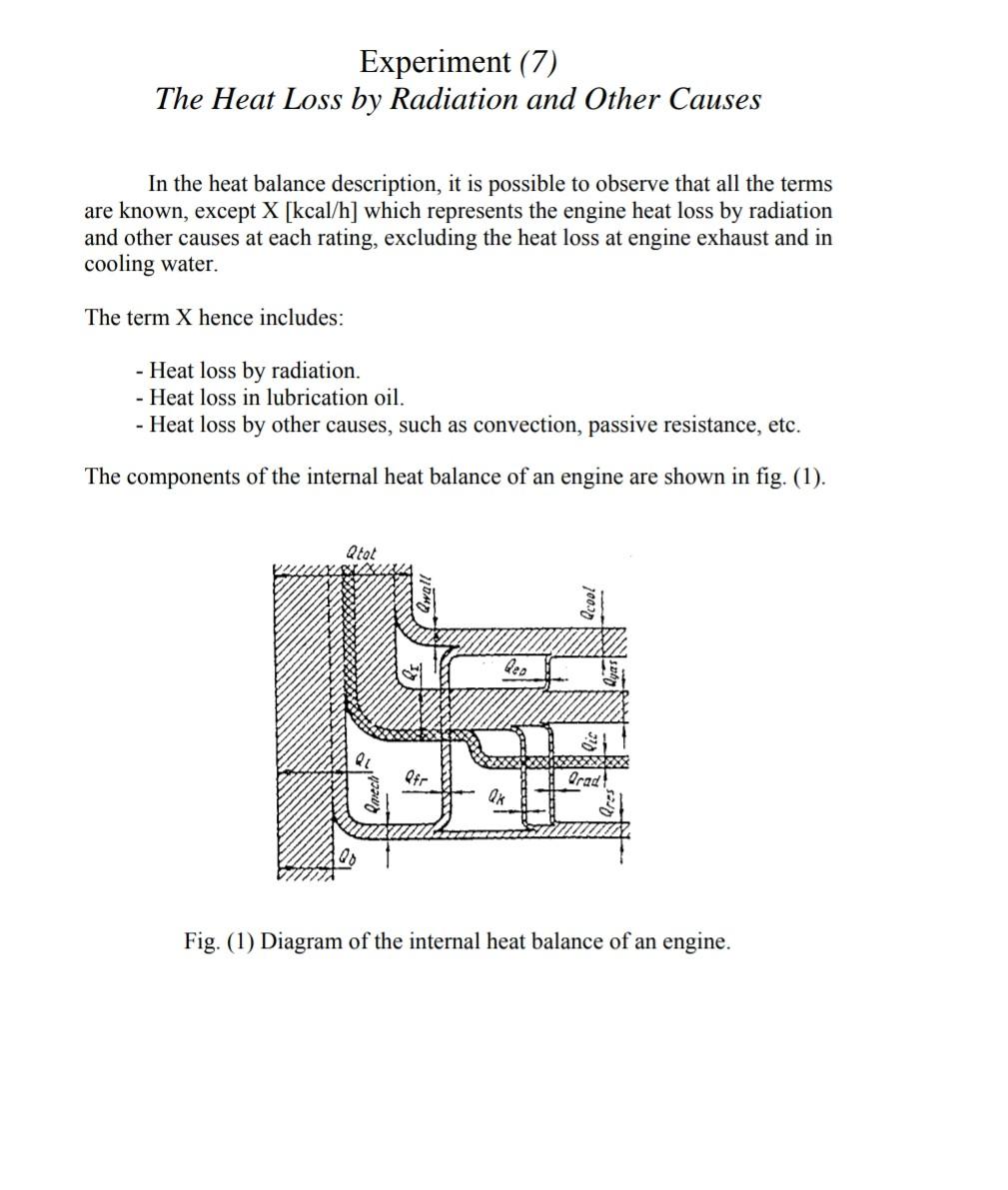 Solved Experiment (7) The Heat Loss by Radiation and Other | Chegg.com